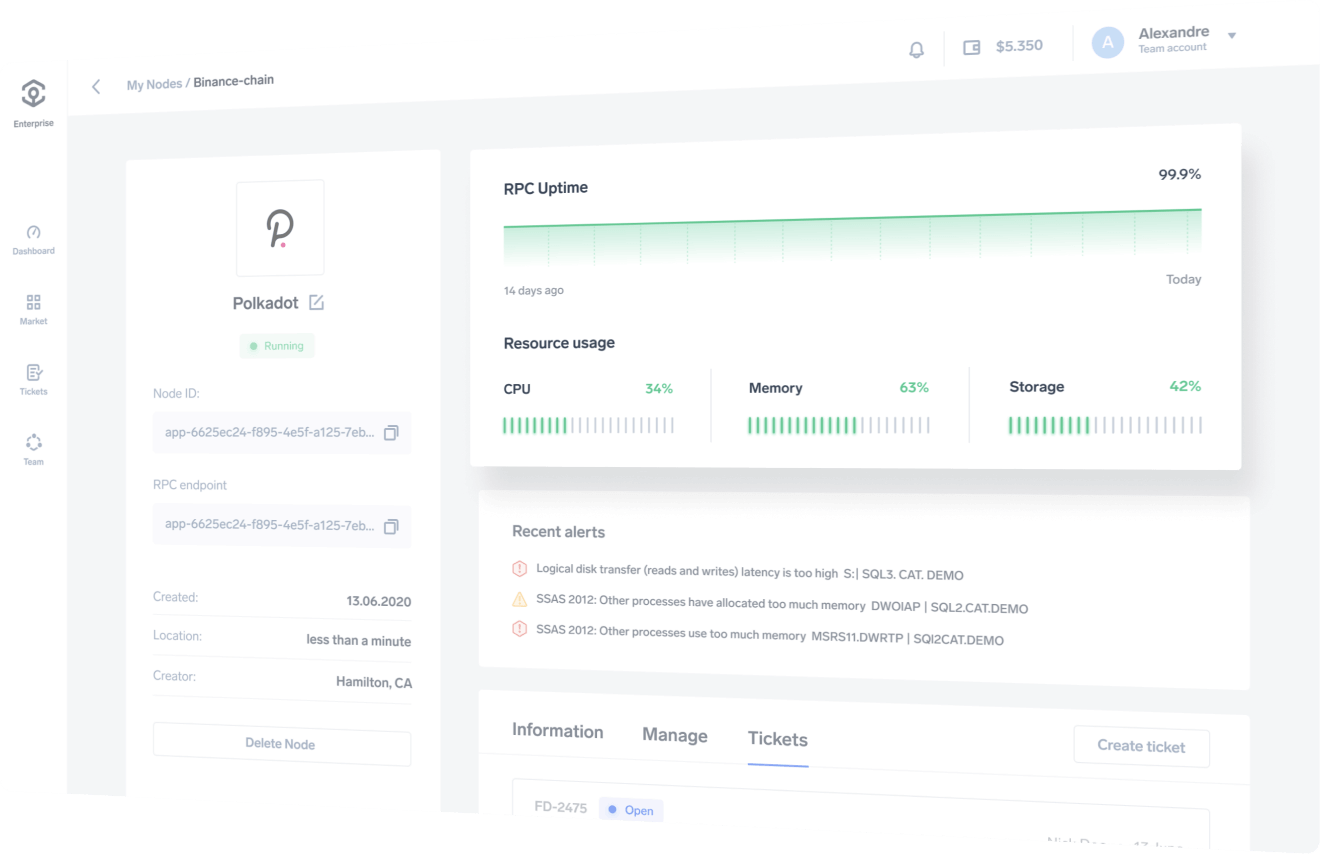 A user interface showing the Ankr application
